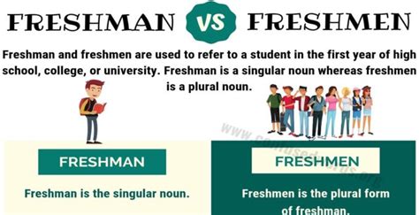freshmenvn|@FreshmenVN .